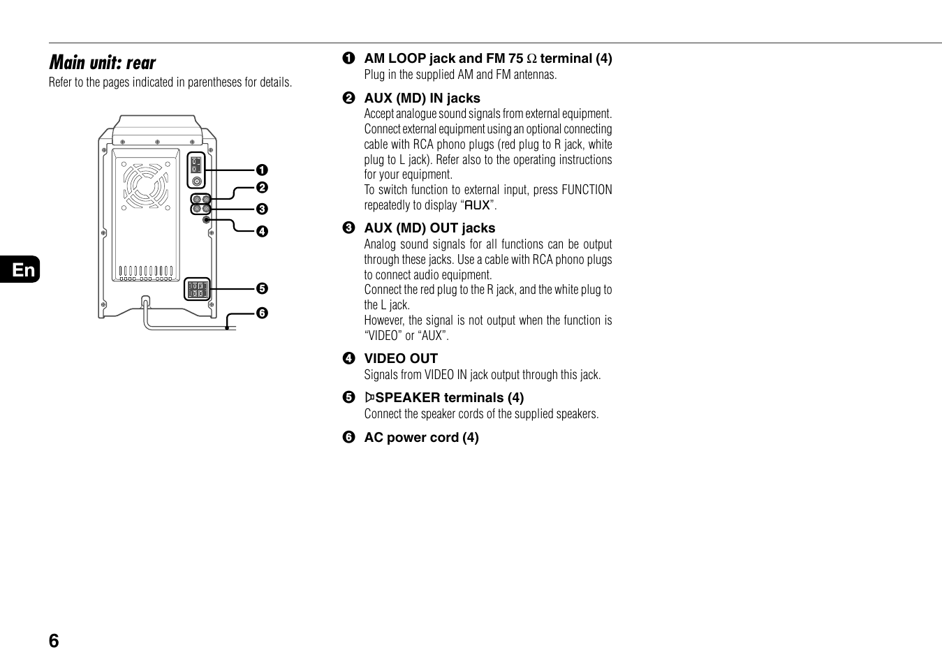 Main unit: rear | Aiwa BMZ-K1 User Manual | Page 6 / 46