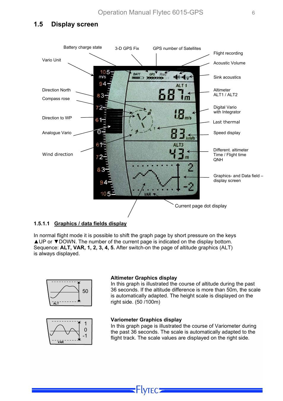 Display screen, Graphics / data fields display, Operation manual flytec 6015-gps | 5 display screen | Flytec 6015 * User Manual | Page 8 / 36