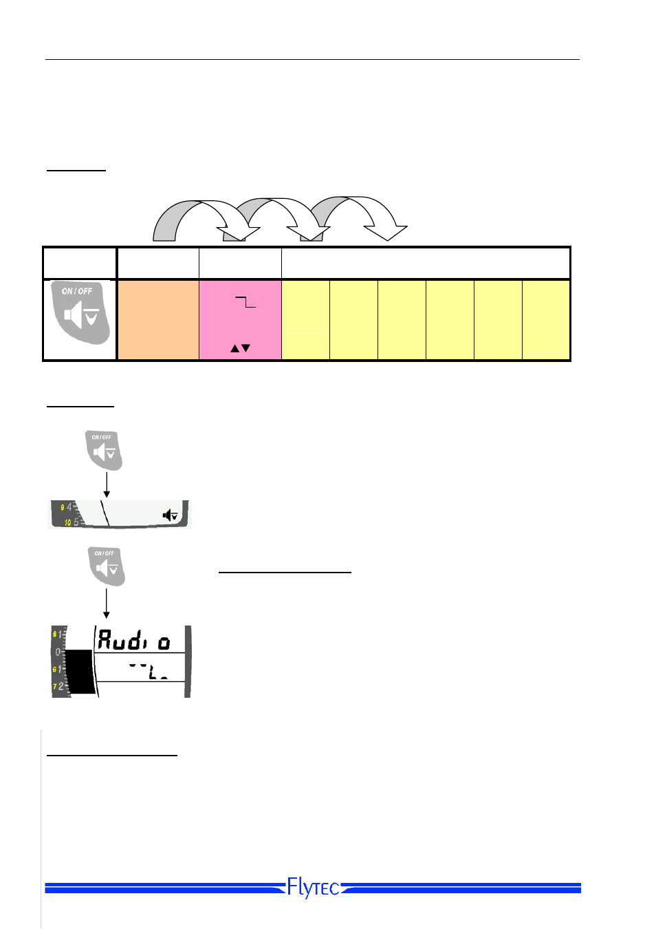 Sink alarm, speed and temperature, Overview, Sink alarm | Set-mode sink alarm, Temperature display | Flytec 6010/6005 User Manual | Page 15 / 27