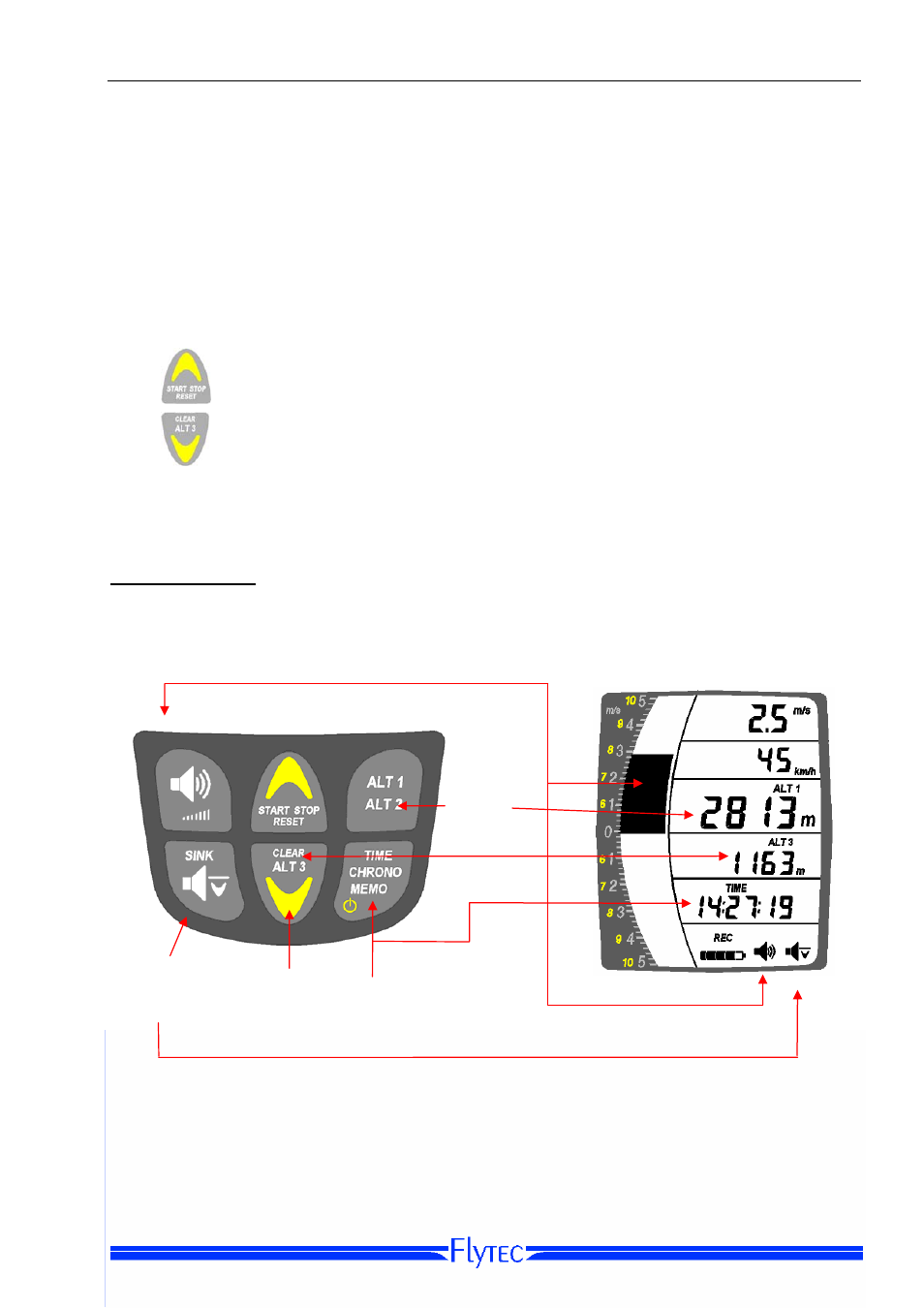 Operating philosophy, Keyboard layout | Flytec 6010/6005 User Manual | Page 4 / 27