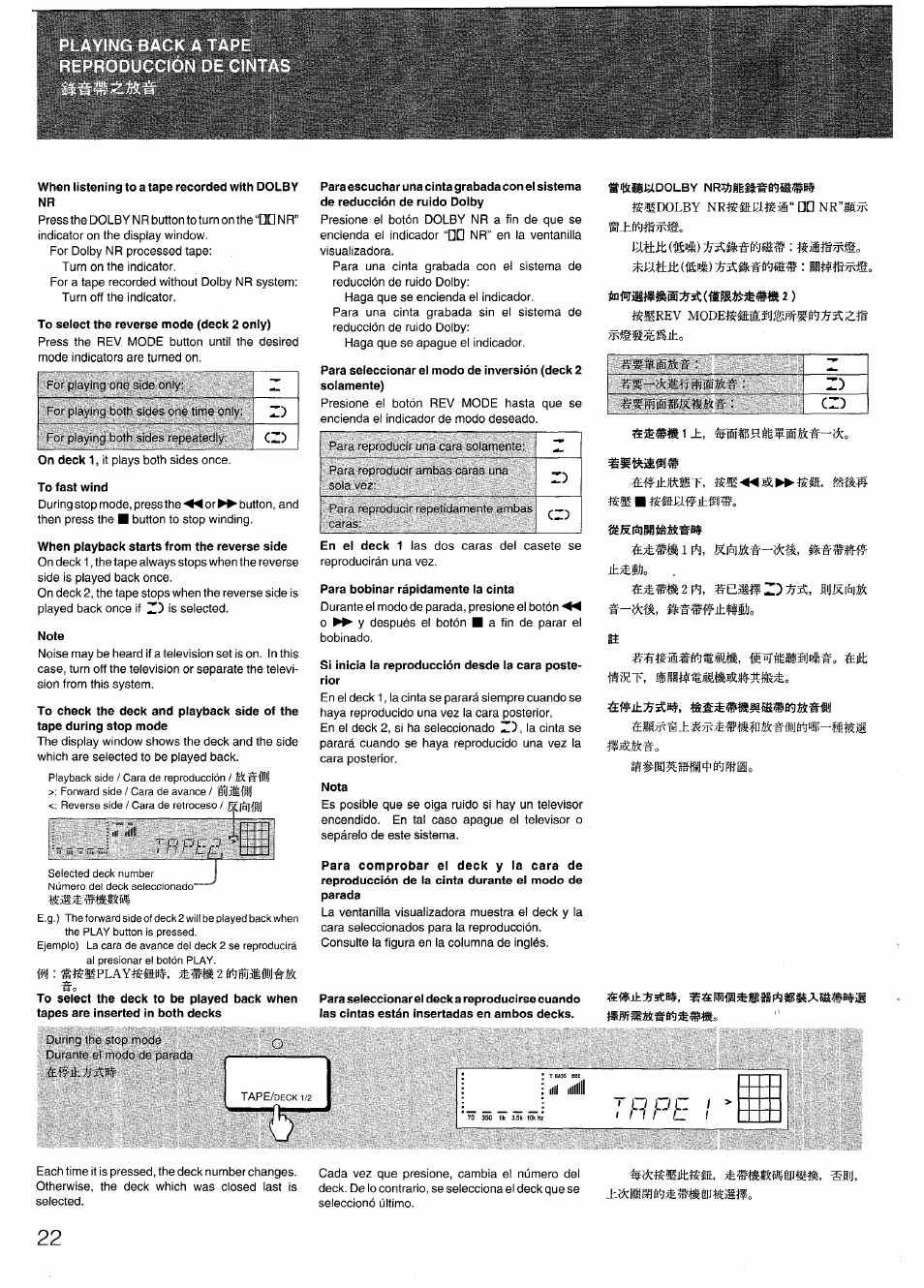Ifírt | Aiwa SX-N332 User Manual | Page 22 / 60