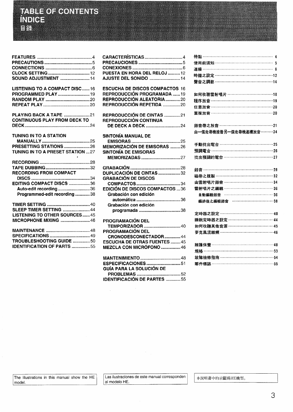 Aiwa SX-N332 User Manual | Page 3 / 60