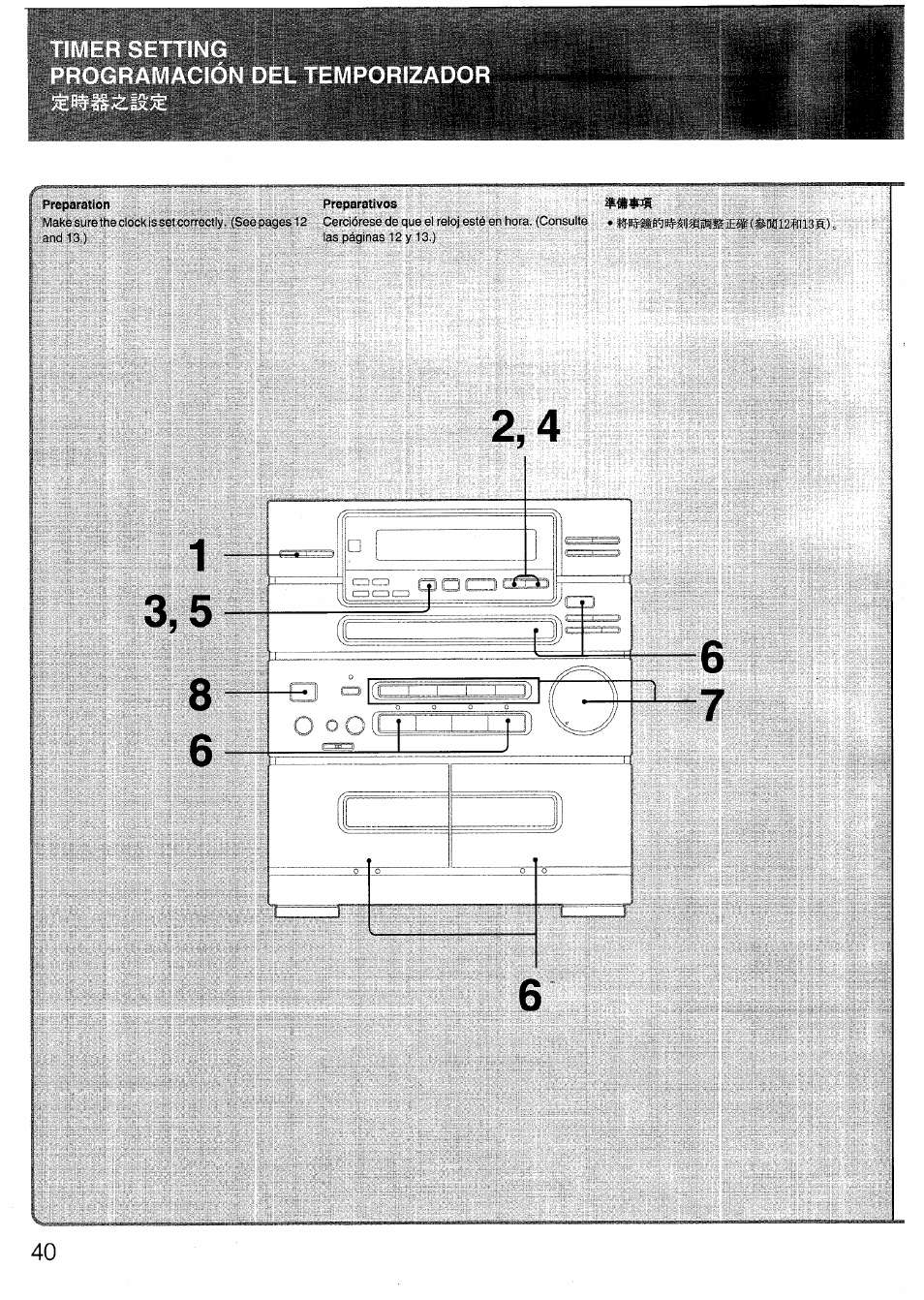 Preparation preparativos | Aiwa SX-N332 User Manual | Page 40 / 60
