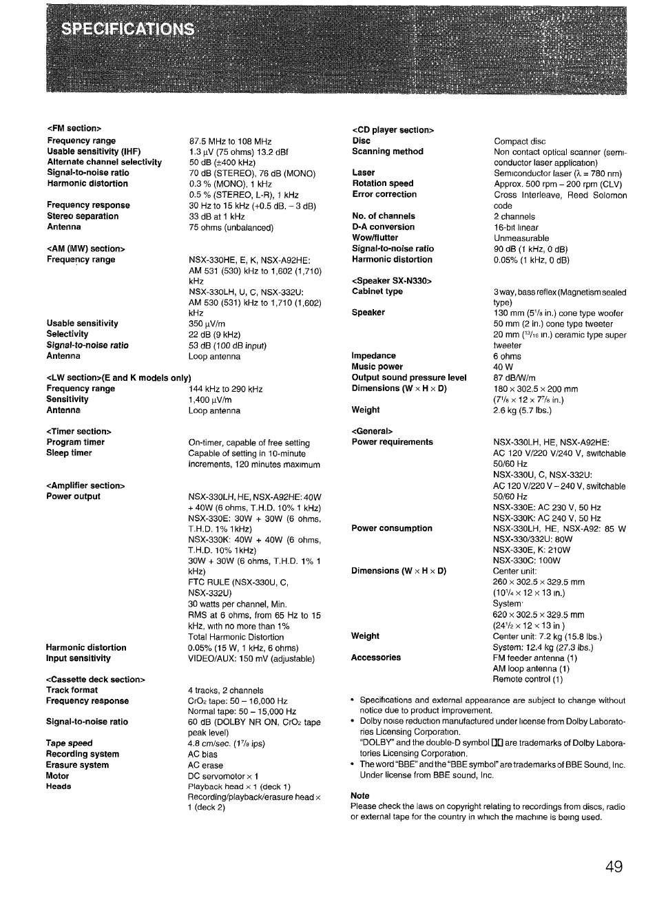 Aiwa SX-N332 User Manual | Page 49 / 60