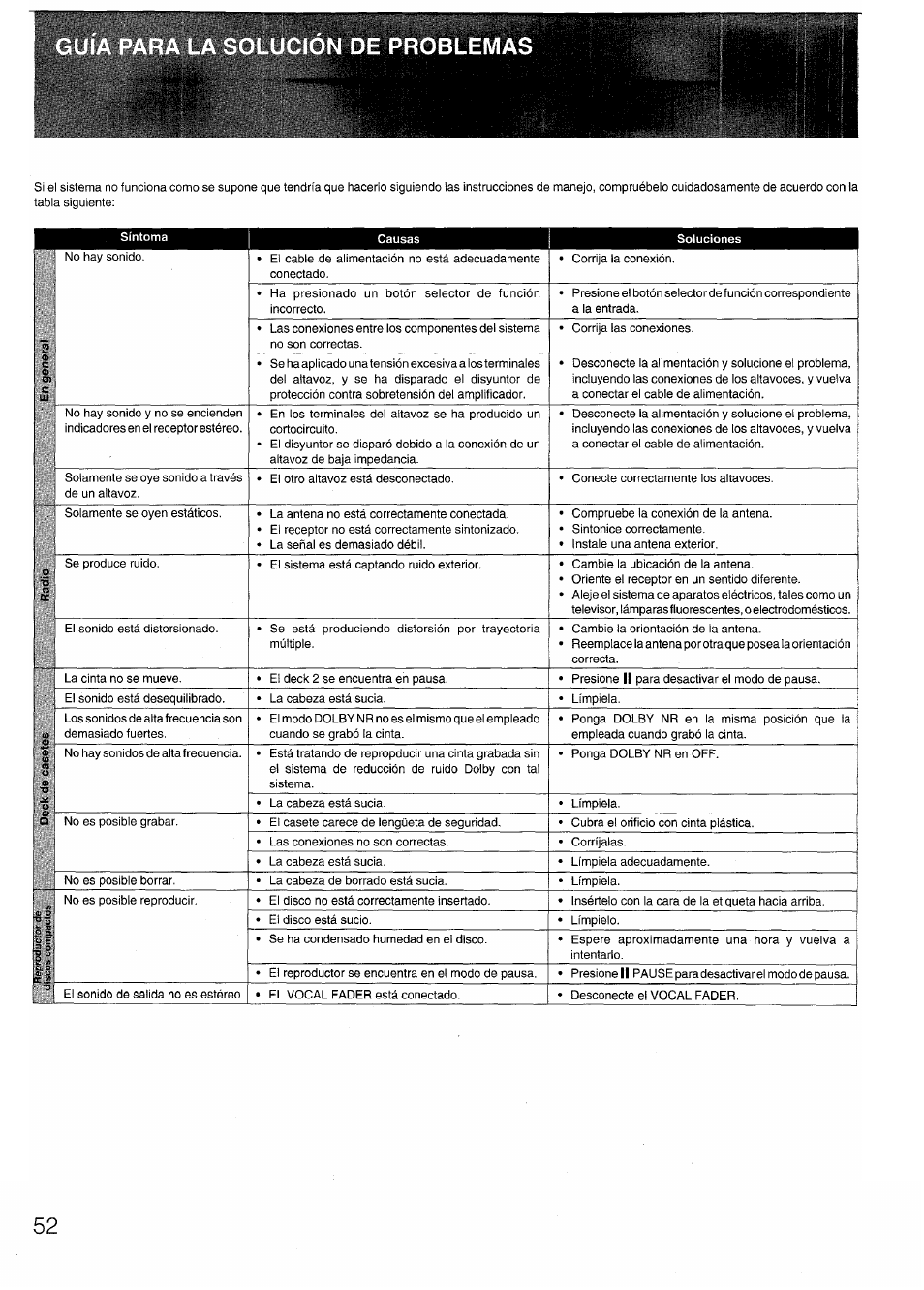 Aiwa SX-N332 User Manual | Page 52 / 60