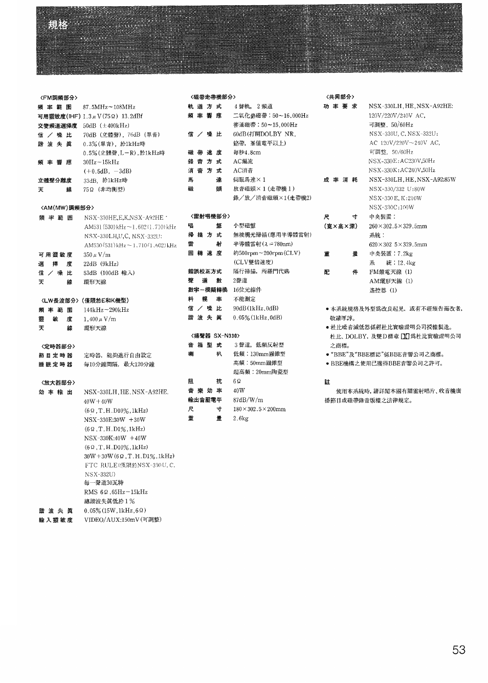 Aiwa SX-N332 User Manual | Page 53 / 60