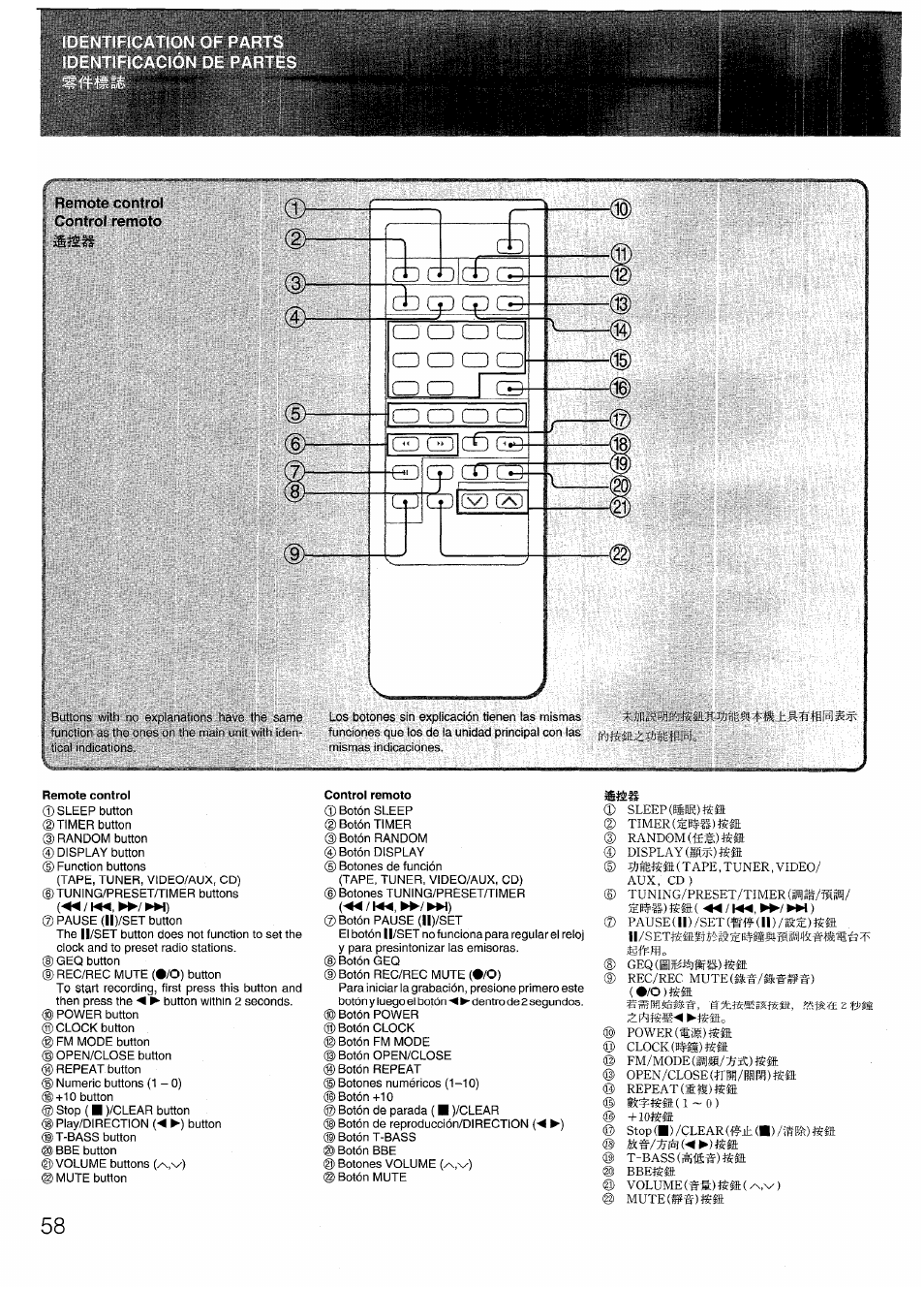 Remote control control remoto, Control remoto | Aiwa SX-N332 User Manual | Page 58 / 60
