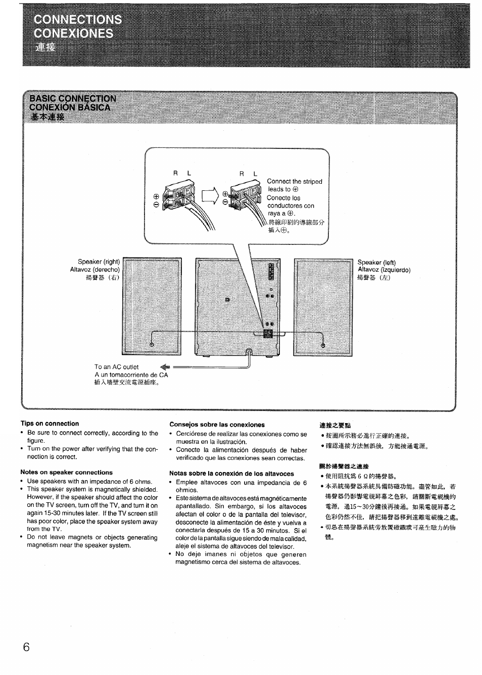 Basic connection conexión básica, Tips on connection, Consejos sobre las conexiones | Notas sobre la conexión de los altavoces | Aiwa SX-N332 User Manual | Page 6 / 60