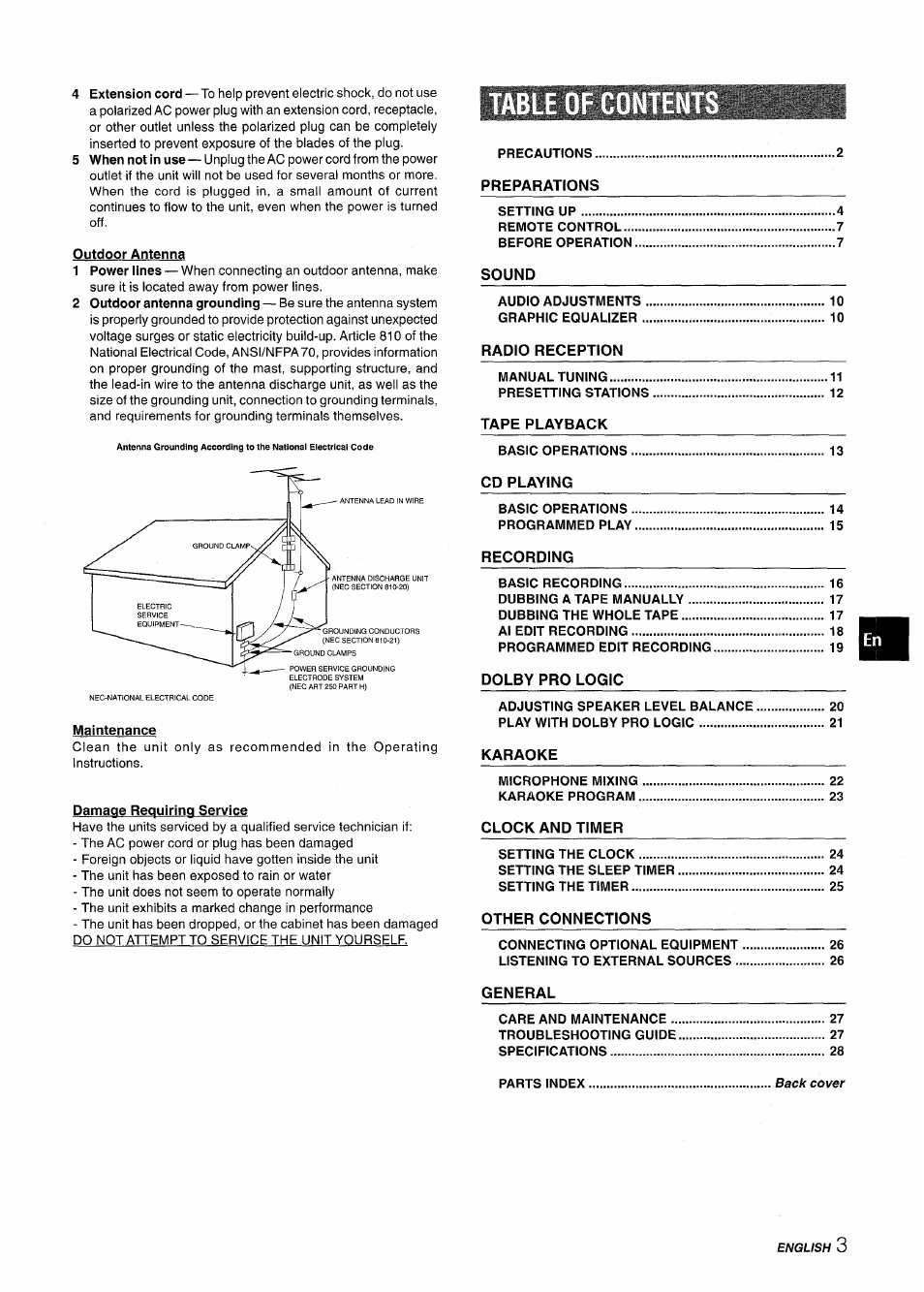 Table | Aiwa CX NMA545 User Manual | Page 3 / 88