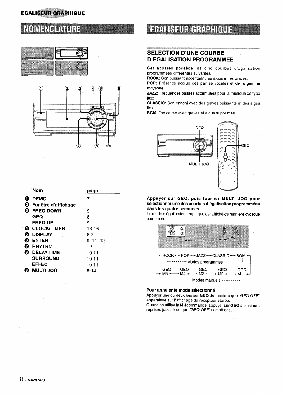 Selection d’une courbe d’egalisation programmee, Pour annuler le mode sélectionné | Aiwa XR-M1000 User Manual | Page 72 / 100