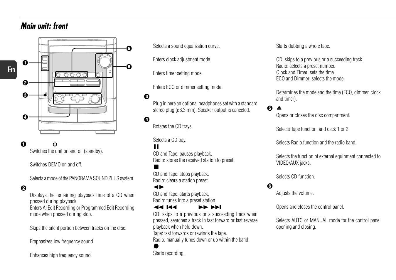 Main unit: front | Aiwa NSX-AJ800 User Manual | Page 6 / 23