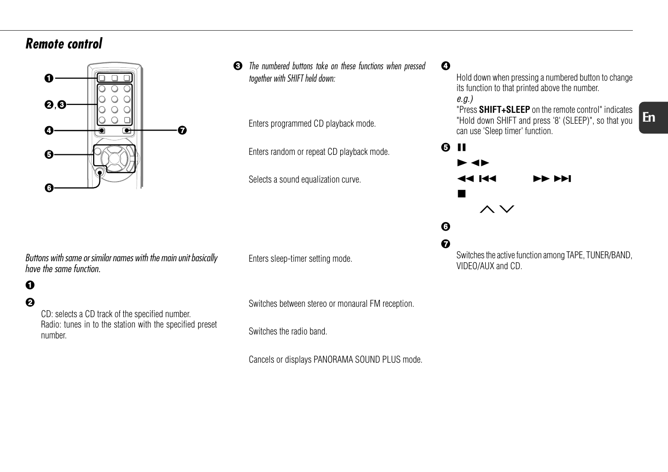 Remote control | Aiwa NSX-AJ800 User Manual | Page 7 / 23