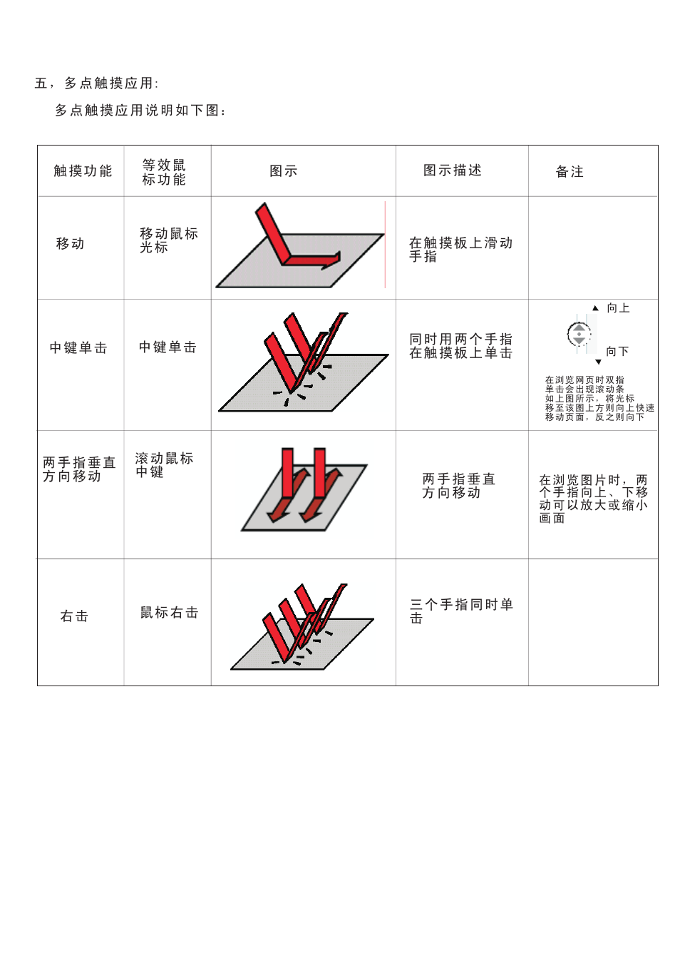 页 18 | iPazzPort KP-810-19BTT User Manual | Page 18 / 18