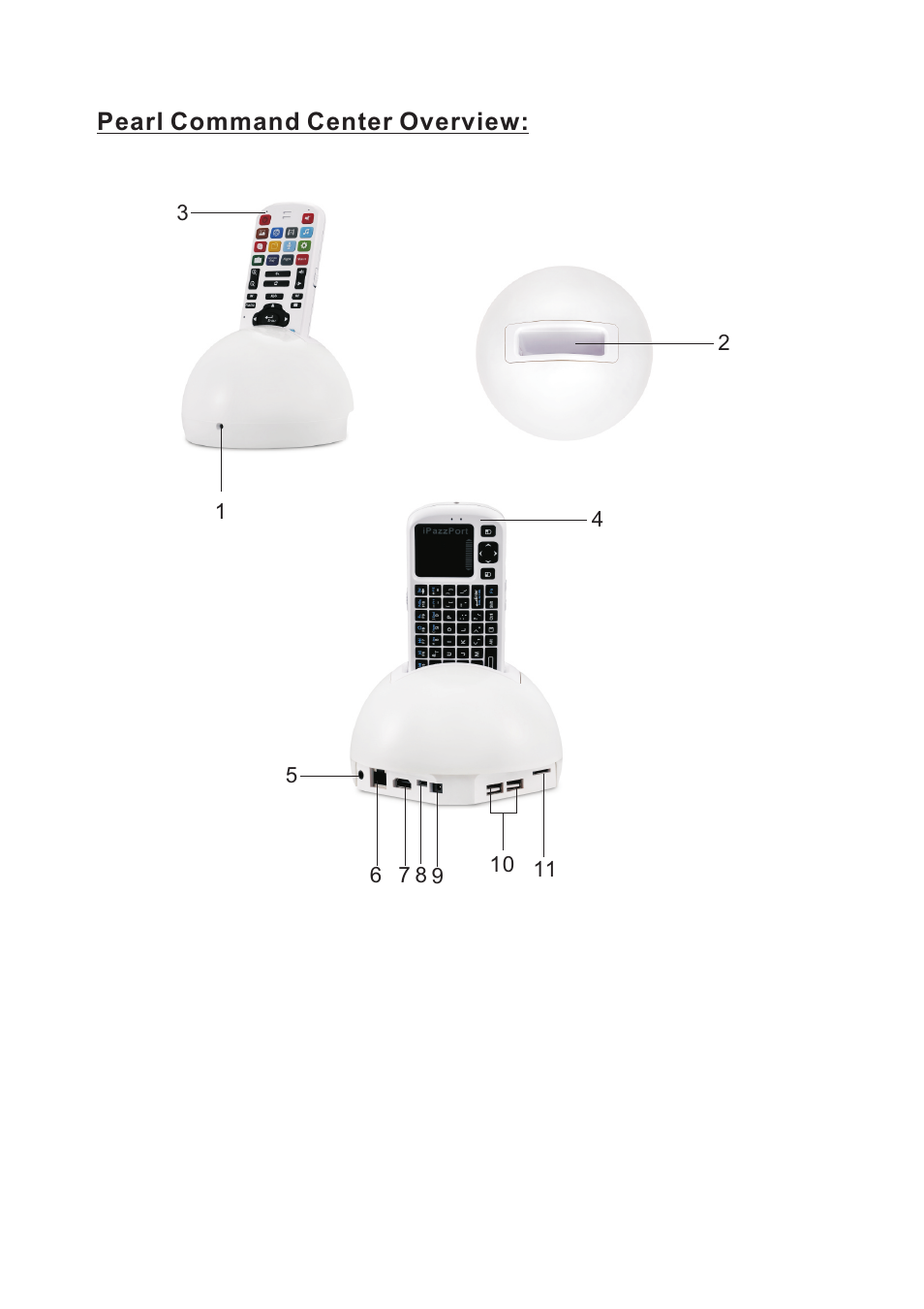 iPazzPort SY-20-19VC-0 User Manual | Page 5 / 22