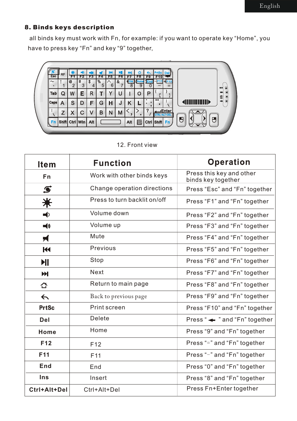 页面 7 | iPazzPort KP-810-18V User Manual | Page 7 / 14