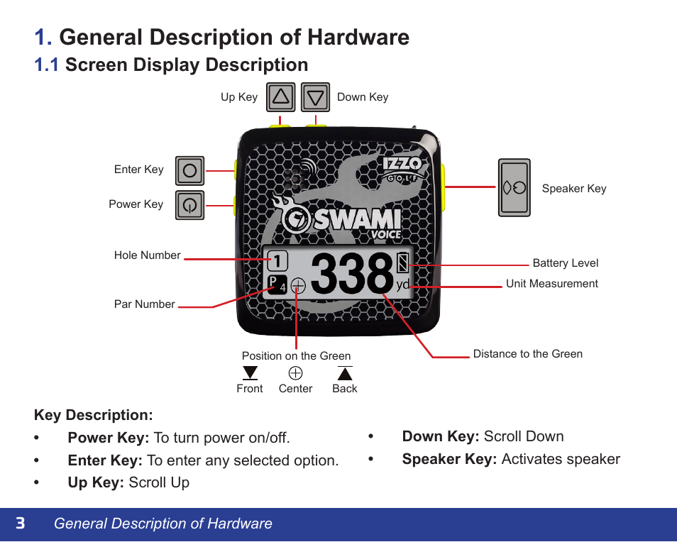 General description of hardware, 1 screen display description 3 | Izzo Golf swami-voice-golf-gps User Manual | Page 4 / 16