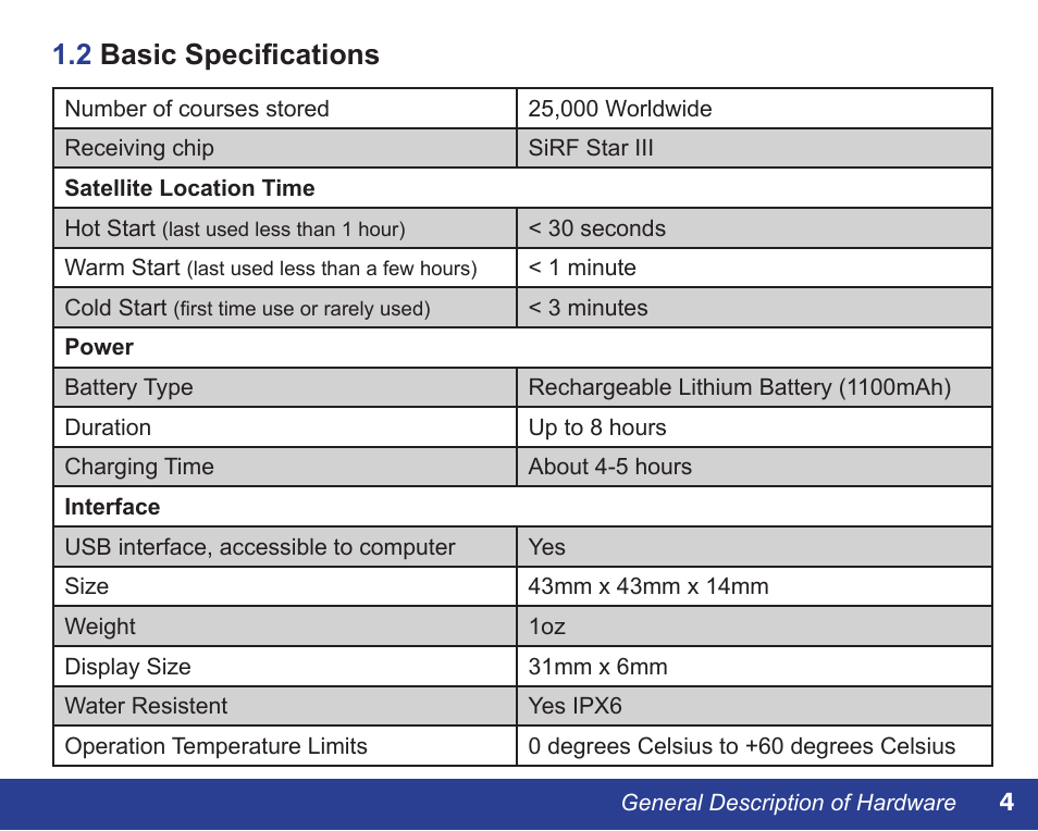 2 basic specifications | Izzo Golf swami-voice-golf-gps User Manual | Page 5 / 16