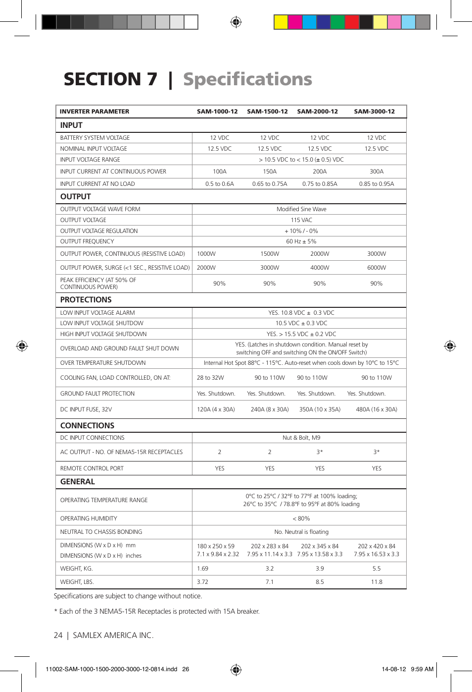 Samlex America SAM-3000-12 User Manual | Page 26 / 32