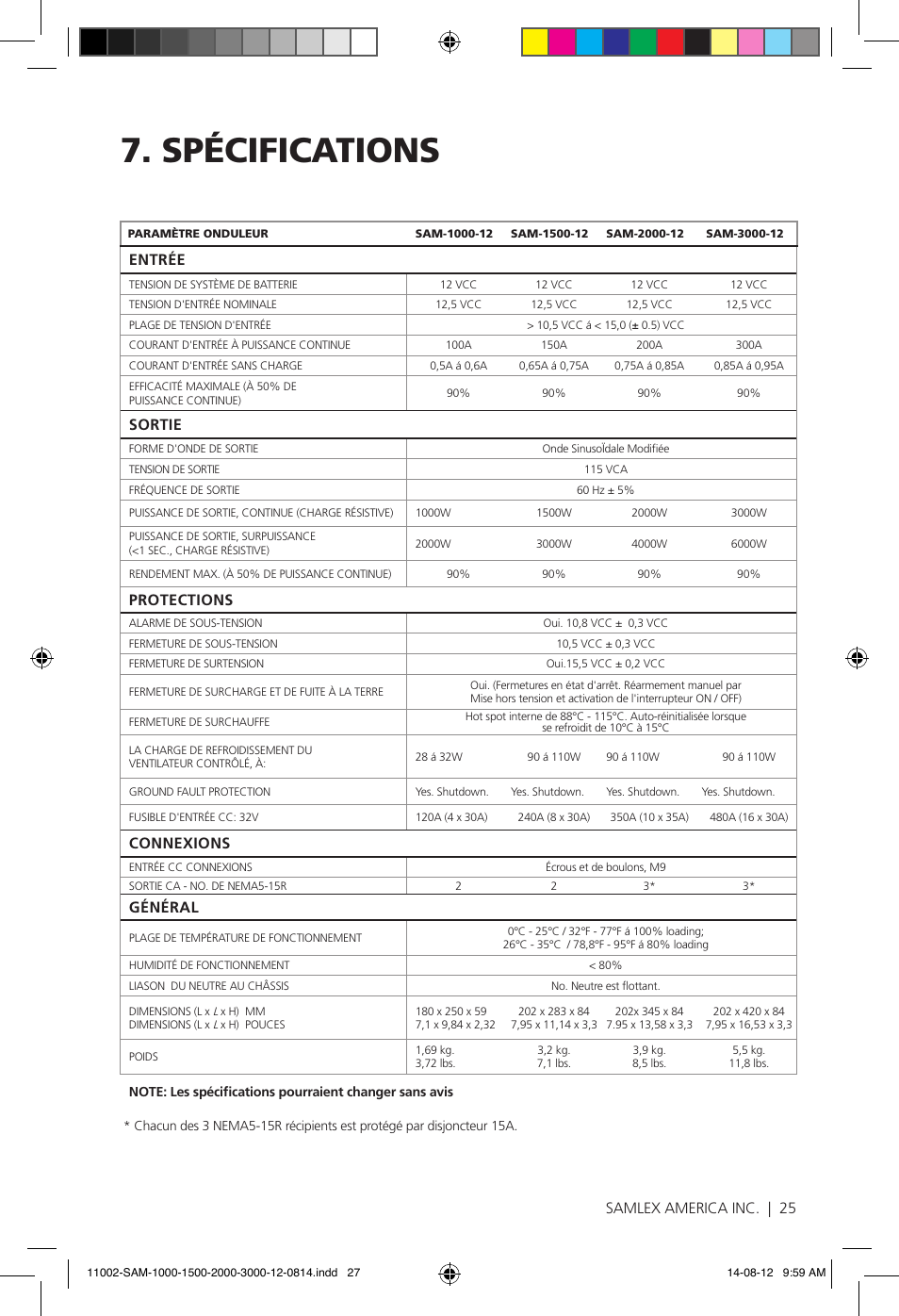 Spécifications, 24 | samlex america inc. samlex america inc. | 25, Entrée | Sortie, Protections, Connexions, Général | Samlex America SAM-3000-12 User Manual | Page 27 / 32