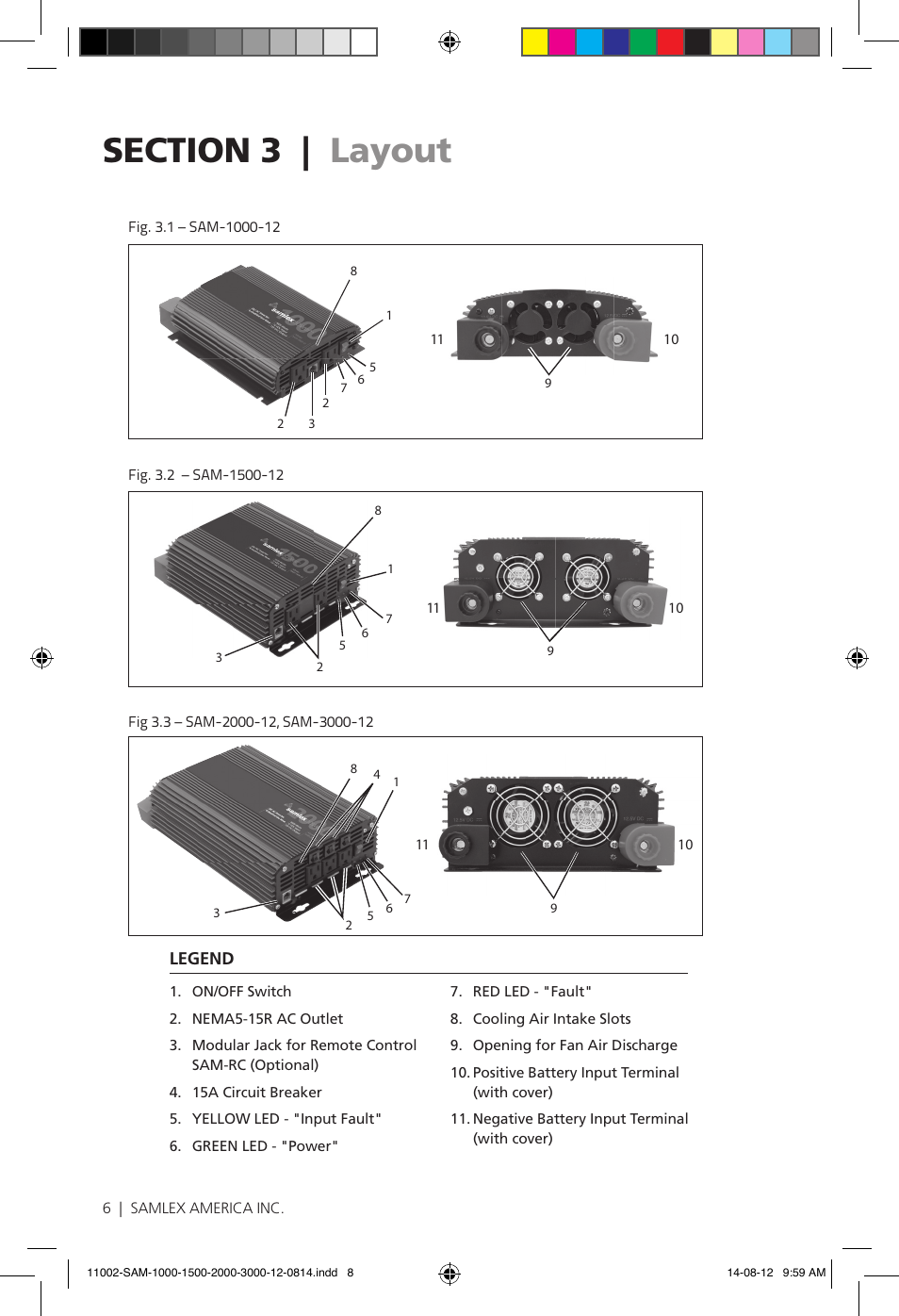 Samlex America SAM-3000-12 User Manual | Page 8 / 32