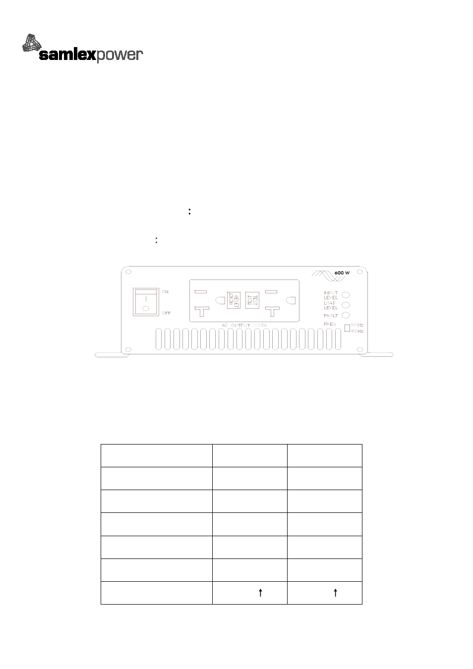 Instructions | Samlex America SA-600R User Manual | Page 7 / 20