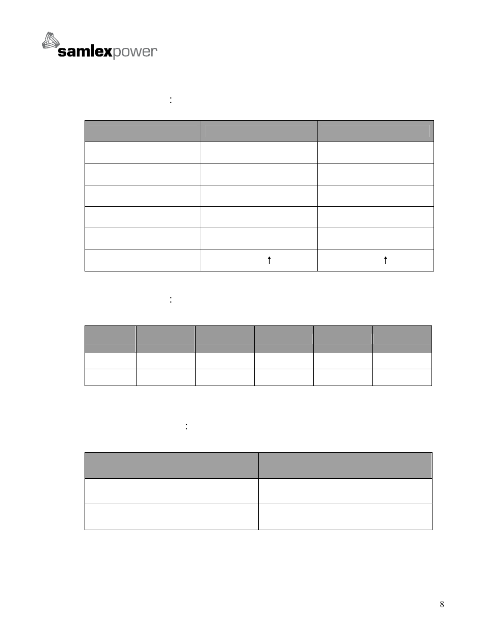 Samlex America SA-3000K User Manual | Page 10 / 23
