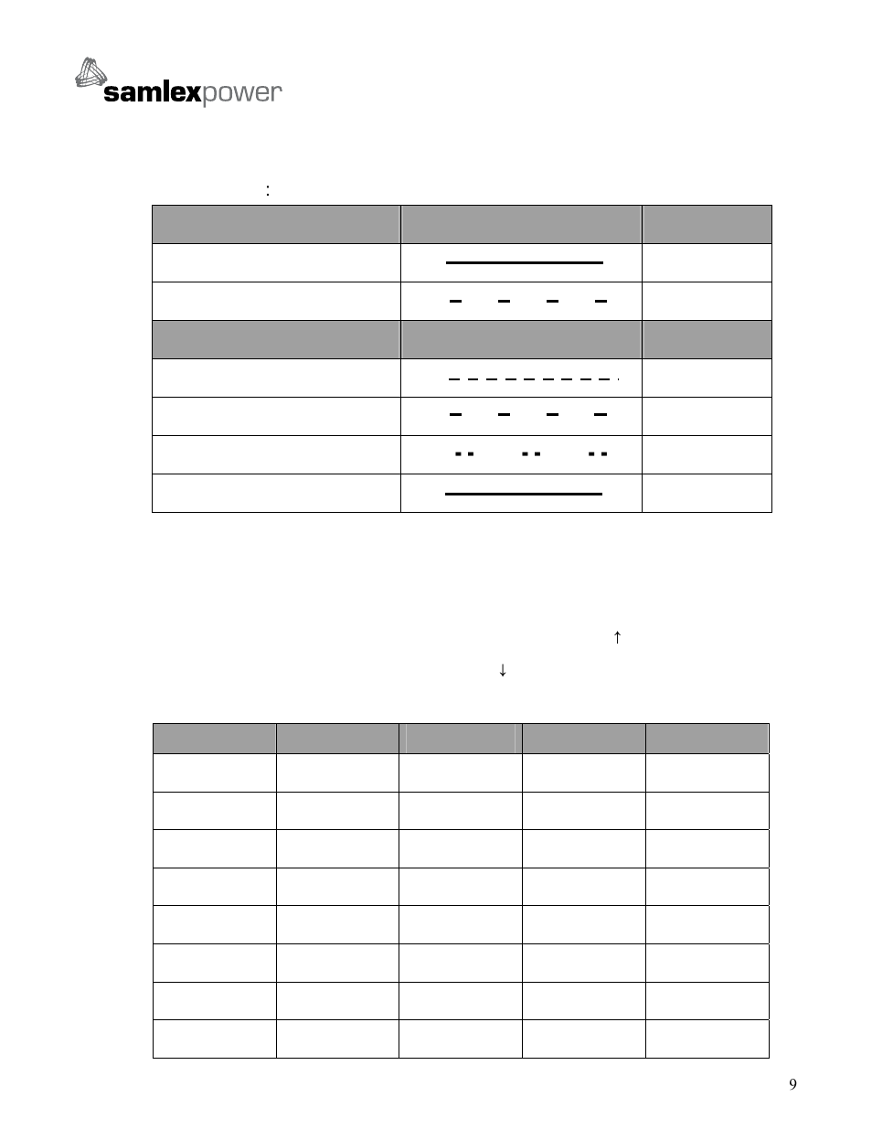 Samlex America SA-3000K User Manual | Page 11 / 23