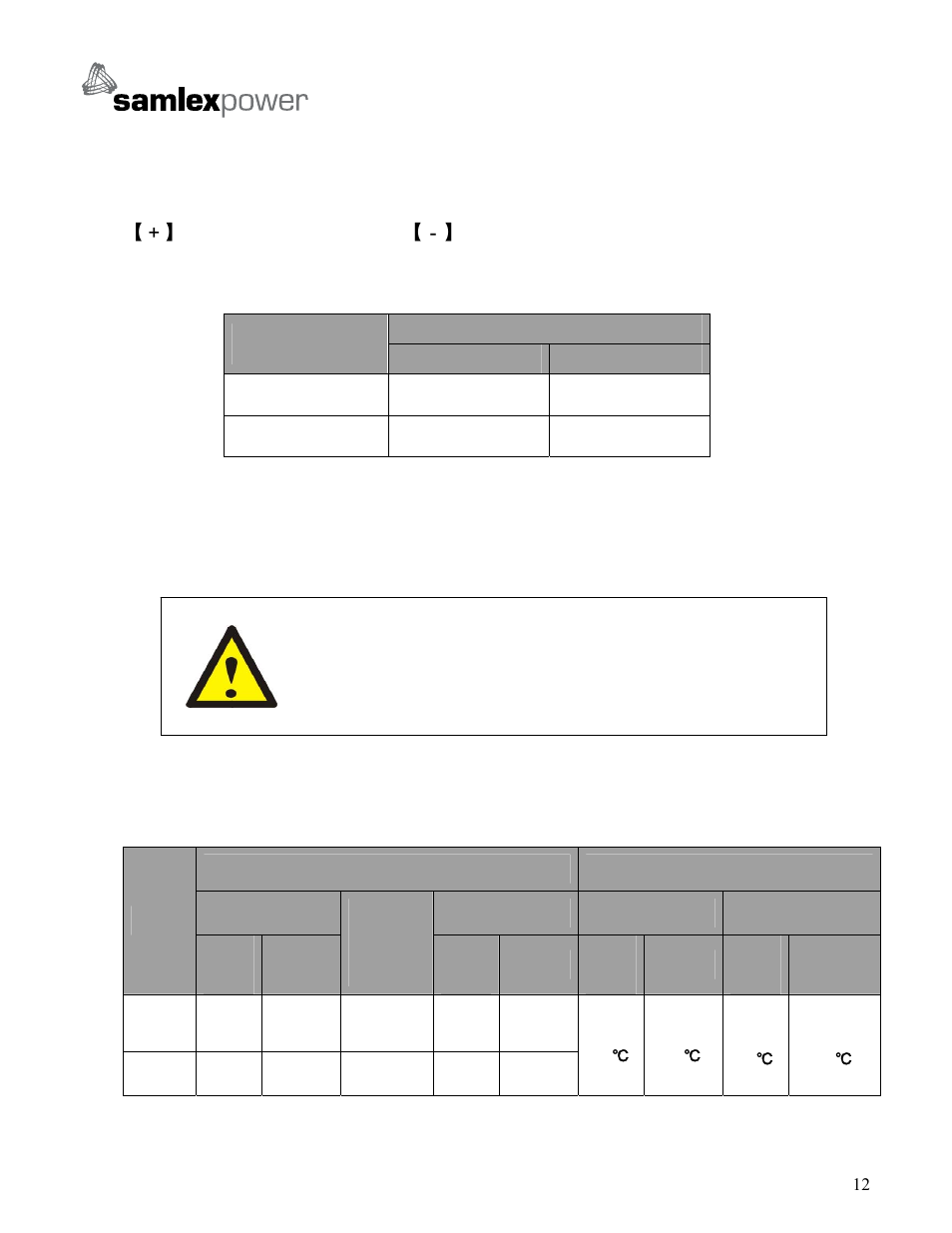 Samlex America SA-3000K User Manual | Page 14 / 23