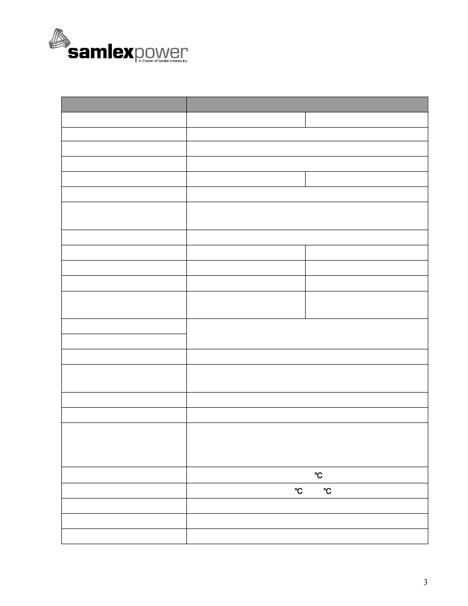 2. electrical performance | Samlex America SA-3000K User Manual | Page 5 / 23