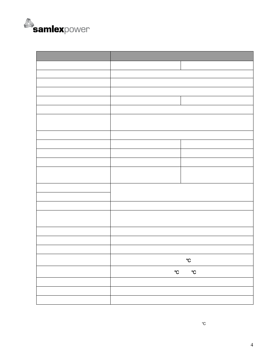 Samlex America SA-3000K User Manual | Page 6 / 23