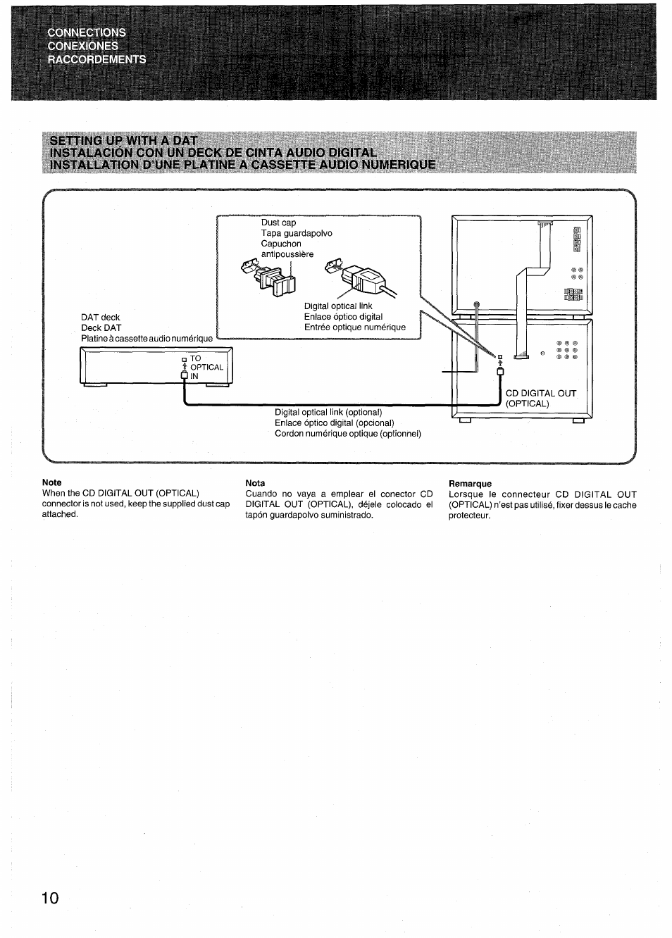 Setting up with a dat, Instalación con un deck de cinta audio digital, Note | Nota, Remarque | Aiwa RX-N939U User Manual | Page 10 / 80