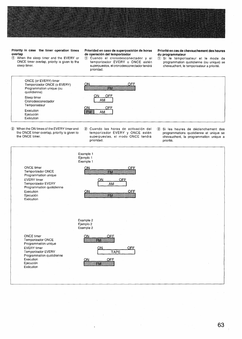 Priority in case the timer operation times overlap | Aiwa RX-N939U User Manual | Page 63 / 80