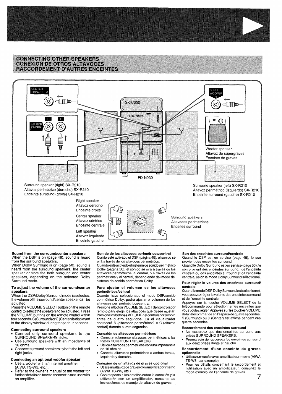 Sound from the surround/center speakers, Sonido de los altavoces perimétricos/central, Son des enceintes surround/centrale | Raccordement des enceintes surround | Aiwa RX-N939U User Manual | Page 7 / 80
