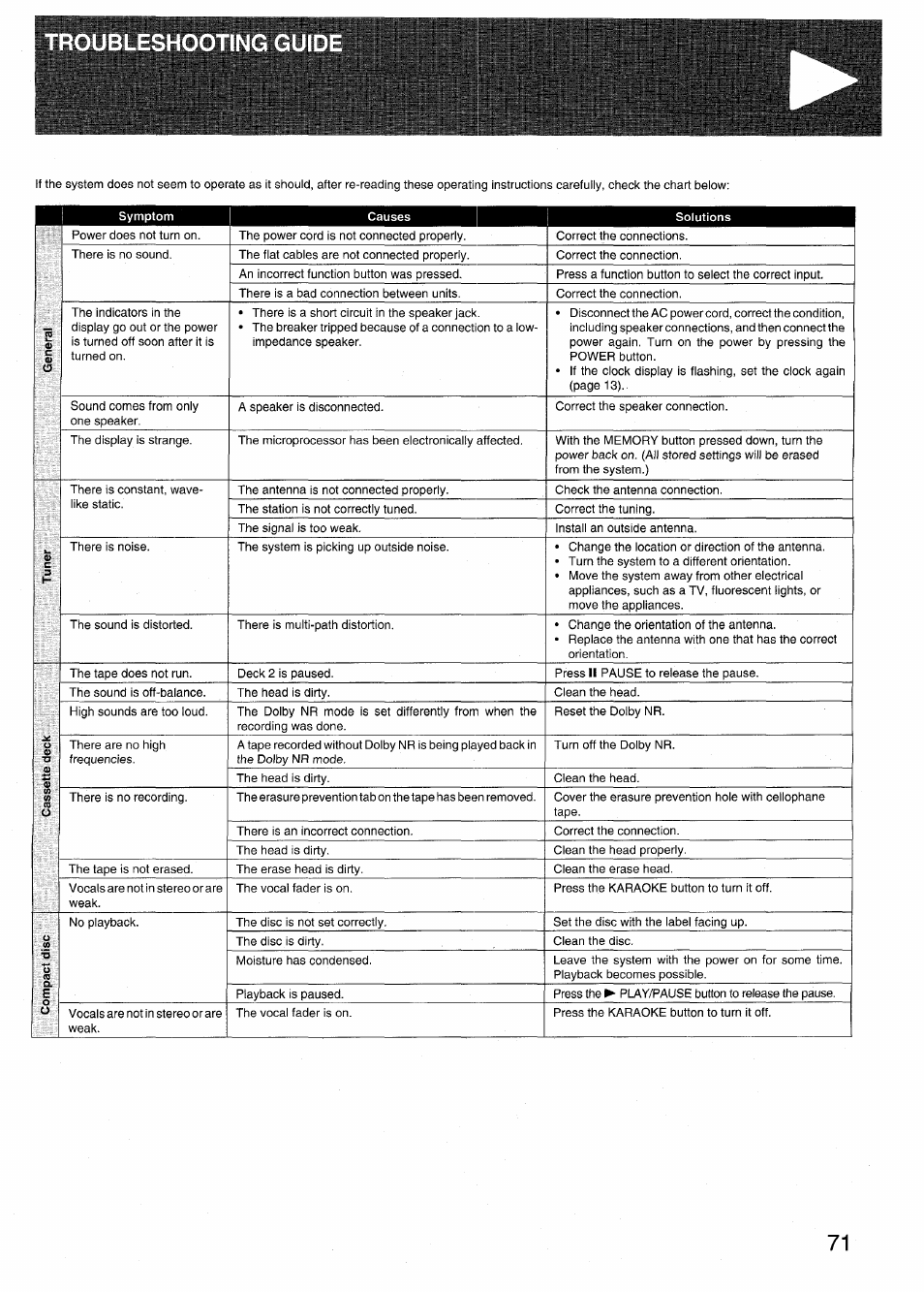 Aiwa RX-N939U User Manual | Page 71 / 80