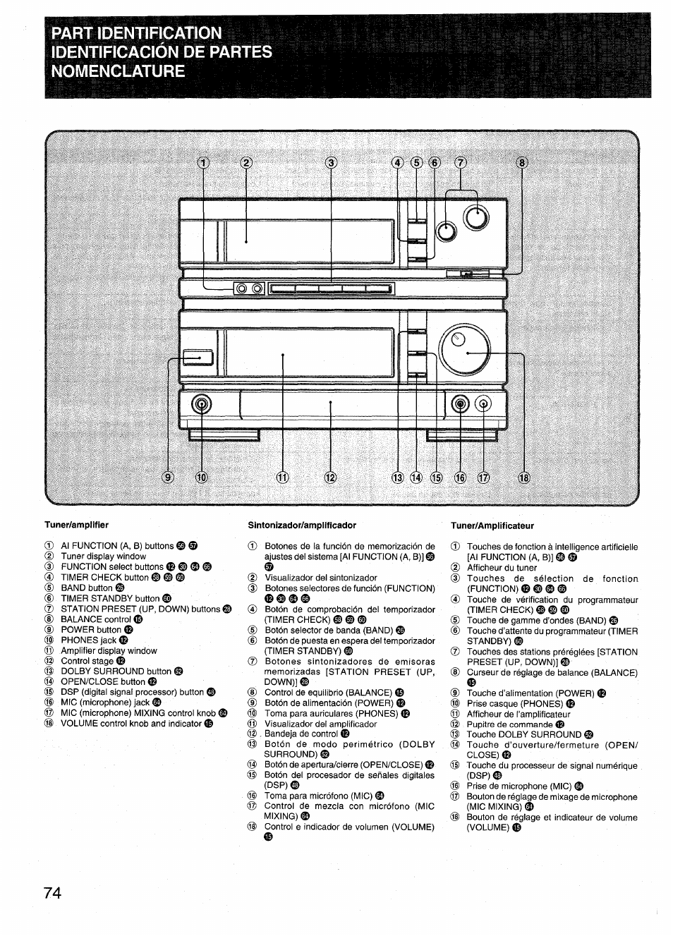 Sintonizador/amplificador, Tuner/amplificateur | Aiwa RX-N939U User Manual | Page 74 / 80