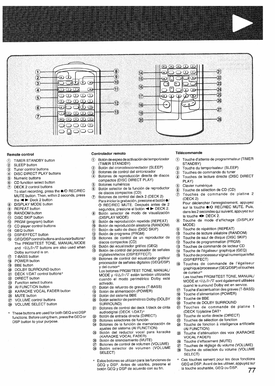 Aiwa RX-N939U User Manual | Page 77 / 80