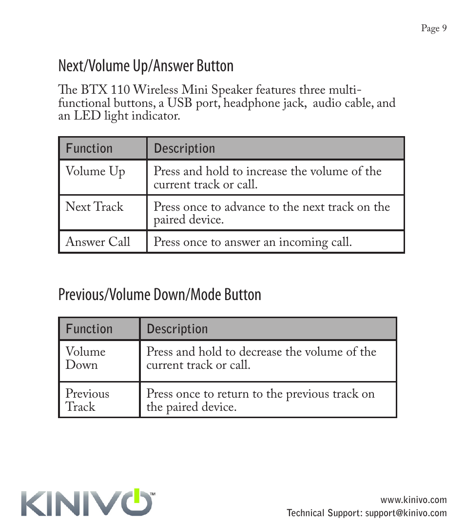Top of the speaker, Next/volume up/answer button, Previous/volume down/mode button | Kinivo BTX110 Wireless Bluetooth Mini Portable Speaker User Manual | Page 12 / 27