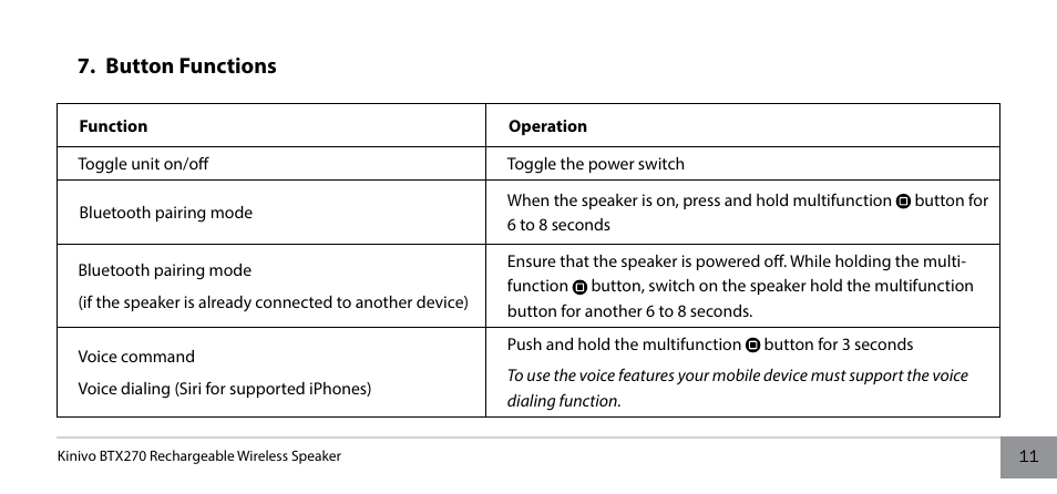 Button functions | Kinivo BTX270 Wireless Bluetooth Speaker User Manual | Page 11 / 20