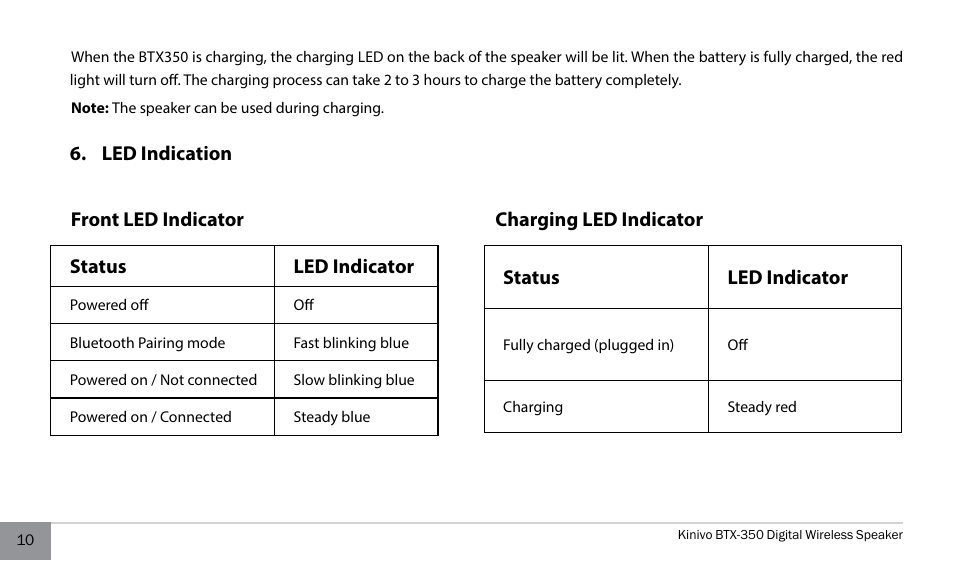 Led indication | Kinivo BTX350 Wireless Bluetooth Speaker User Manual | Page 10 / 18