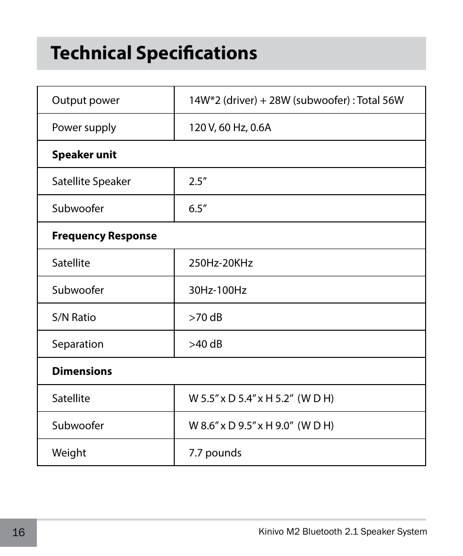 Technical specifications | Kinivo M2 Bluetooth 2.1 Speaker system with NFC pairing User Manual | Page 16 / 20