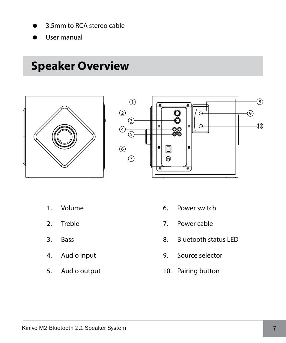 Speaker overview | Kinivo M2 Bluetooth 2.1 Speaker system with NFC pairing User Manual | Page 7 / 20