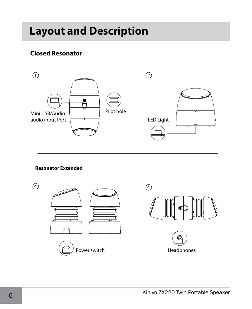 Layout and description | Kinivo ZX220 Portable Twin Speakers User Manual | Page 6 / 12