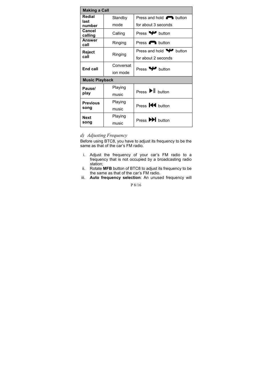 Kinivo BTC8 Bluetooth FM Transmitter User Manual | Page 10 / 18