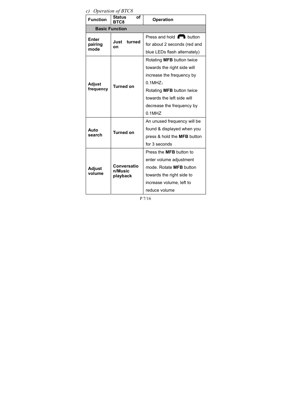 Kinivo BTC8 Bluetooth FM Transmitter User Manual | Page 9 / 18