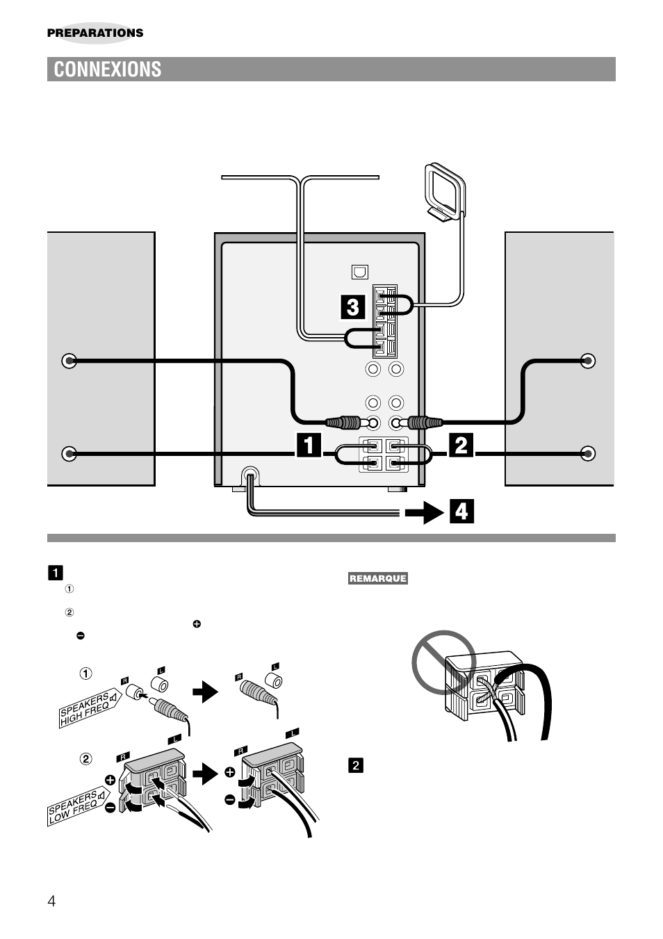 Connexions | Aiwa NSX-AJ50 User Manual | Page 49 / 68