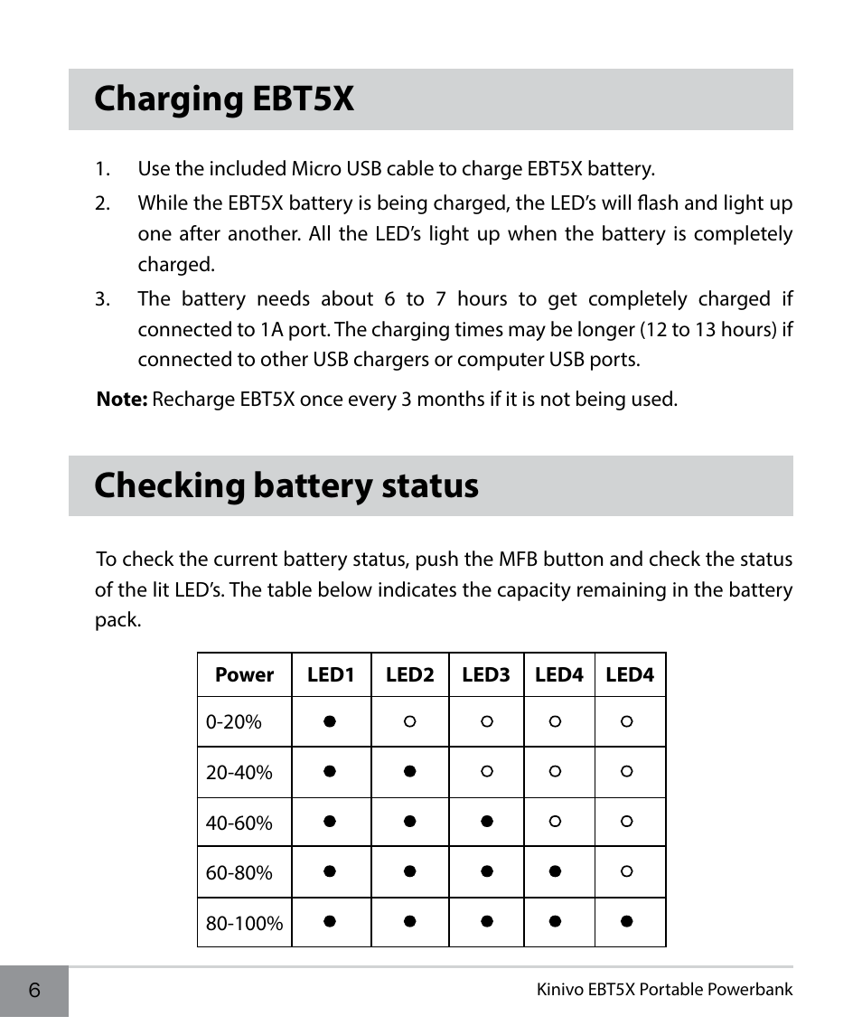 Charging ebt5x, Checking battery status | Kinivo EBT5X Portable Powerbank EN User Manual | Page 6 / 10