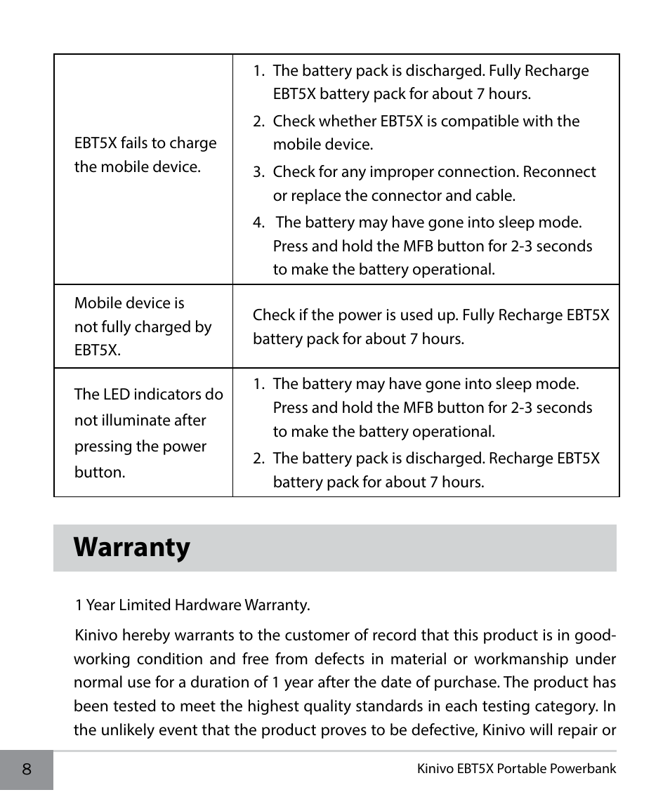 Warranty | Kinivo EBT5X Portable Powerbank EN User Manual | Page 8 / 10
