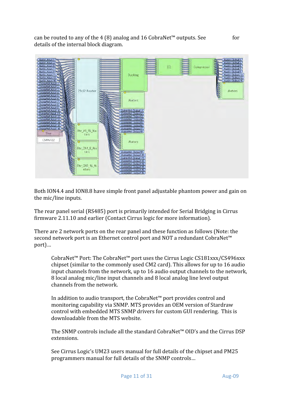 Media Technology Systems ION8.8 User Manual | Page 11 / 31
