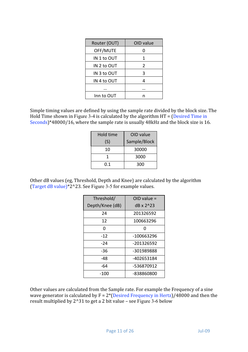 Media Technology Systems ION8.8 User Manual | Page 11 / 26