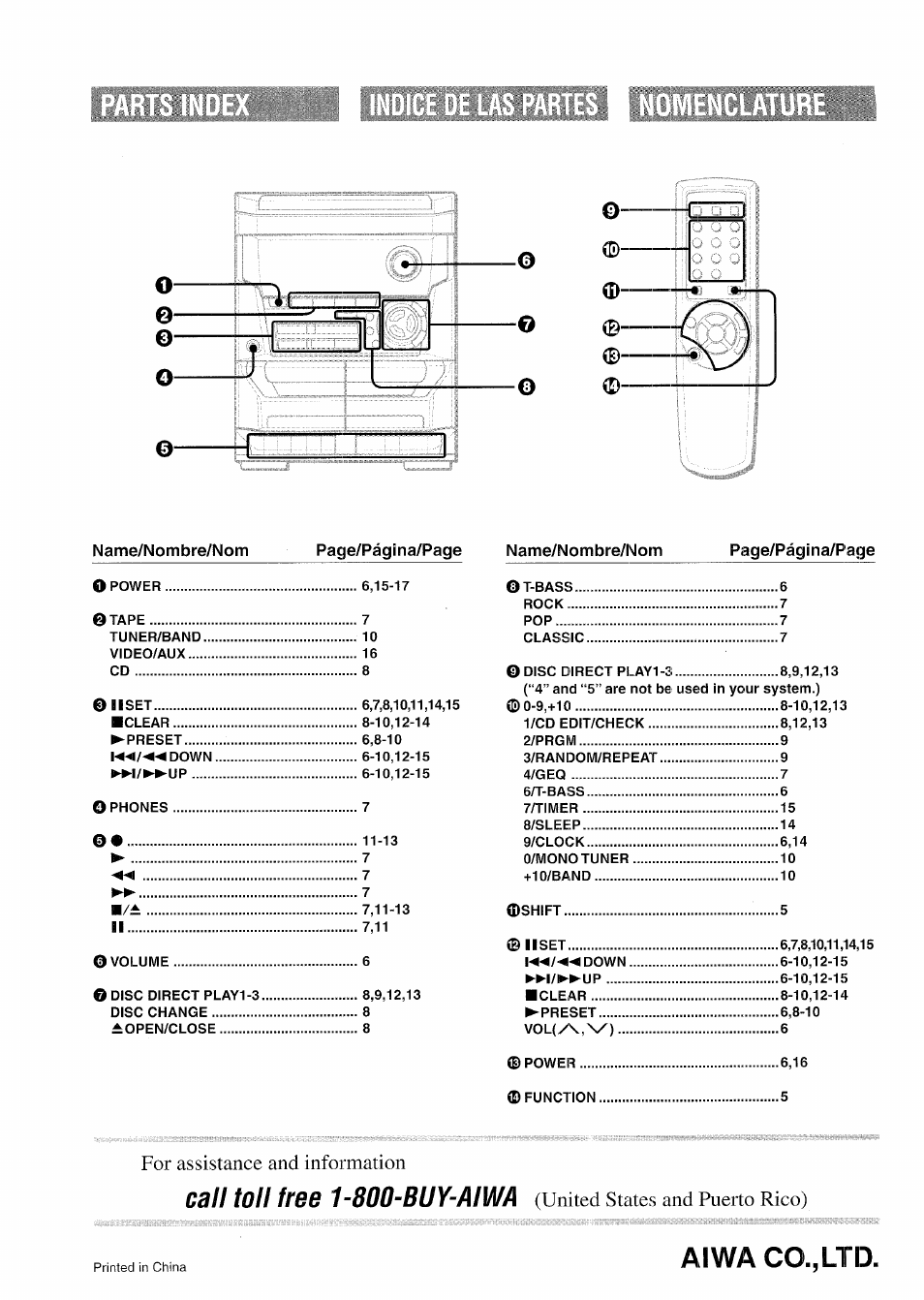 Aiwa co.,ltd, Call toll free 1-800-buy-aiwa, For assistance and information | United states and puerto rico) | Aiwa NSX-A111 User Manual | Page 56 / 56